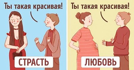 Вот чем настоящая любовь отличается от страсти