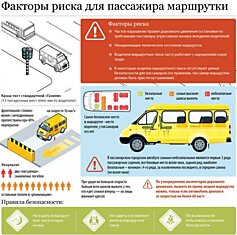 Как выбрать самое безопасное место в транспорте: то, что нужно знать каждому.