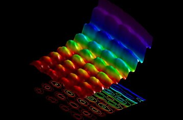 Учёные получили изображение света, который ведёт себя как волна и частица одновременно