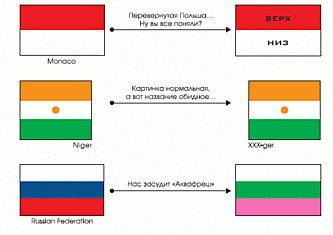 Флаги глазами дизайнера