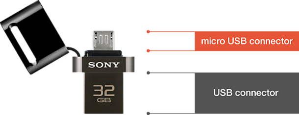 Sony выпустила универсальную флешку для ПК/мобильных устройств