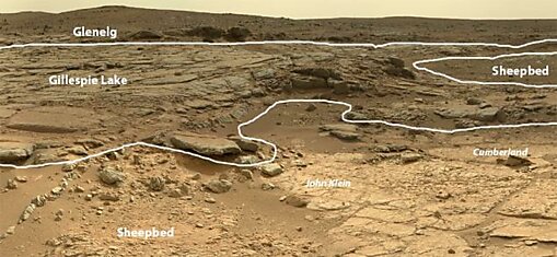 Curiosity 2013: озеро, геология, радиация