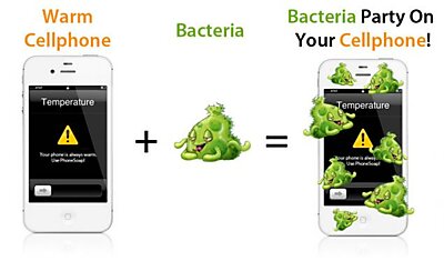 Создано устройство, которое очистит смартфоны от бактерий