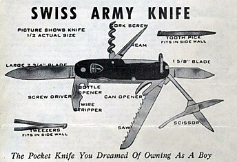 Кто придумал швейцарский нож