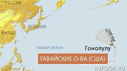 Неудачный запуск спутников "Глонасс-М"