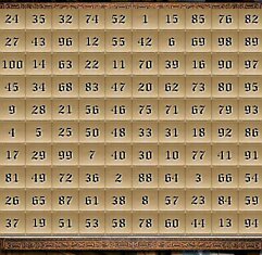 Средневековая таблица для гадания