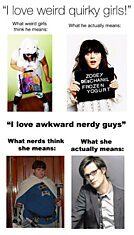 The truth about "Weird, Quirky Girls" and "Awkward, Nerdy Guys"