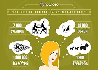 Что можно купить на 39 миллионов?