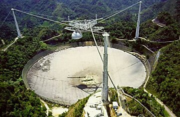 Обсерватория Аресибо подтвердила существование во Вселенной нового типа сверхмощных источников радиоизлучения