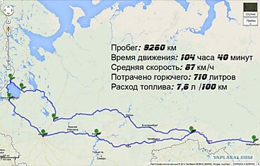 Путешествие Новосибирск - Карелия на Opel Vectra