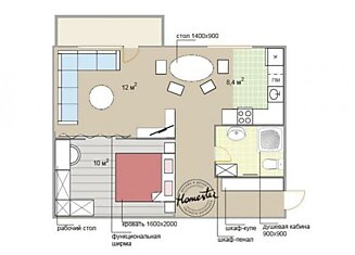 Дизайн однокомнатной квартиры-сталинки: 4 планировки