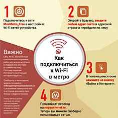 Сегодня WiFi заработал на всех линиях московского метро