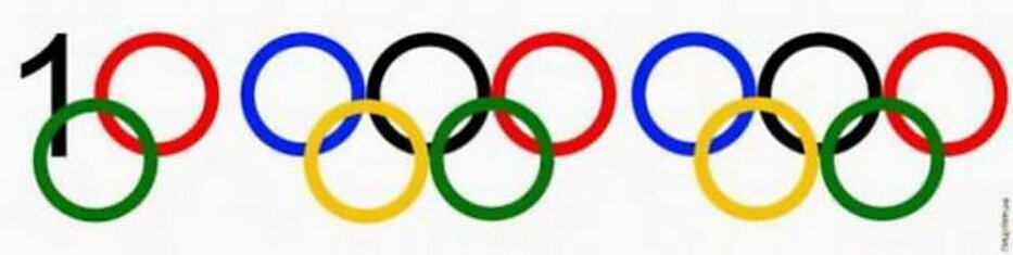 12 Рекордов Олимпиады в Сочи 2014 или Обратная сторона Олимпийских игр.