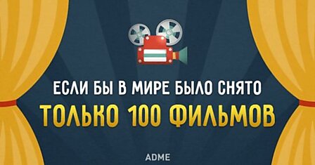 Если бы в мире было снято только 100 фильмов