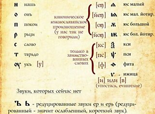 История возникновения и развития русского языка