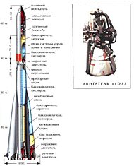 Краткое изложение освоения космоса СССР, типы ракет и самые значимые победы на этом поприще. Часть 2