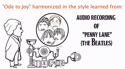 Искусственному интеллекту поручили аранжировать Бетховена в стиле… The Beatles