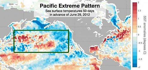 Метеорологи обнаружили способность океана предсказывать экстремальную жару за 50 дней до её прихода на материк