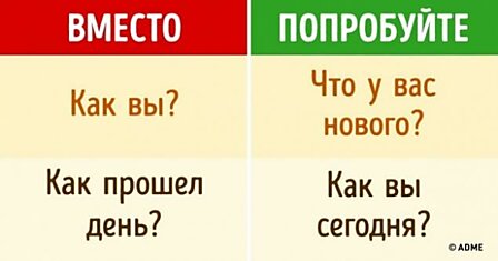 Как произвести неизгладимое впечатление за 5 минут разговора