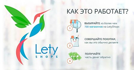 Letyshops - выгодное партнерство с интернет-магазинами с возвратом процента от покупки