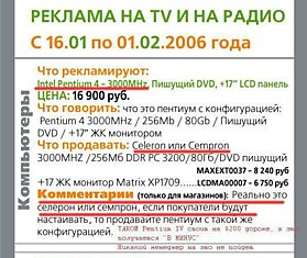 Реальная инструкция для менеджеров одного магазина электроники. Реальная ли?