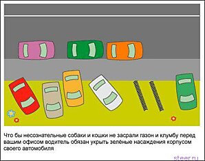 ПДД наших мегаполисов