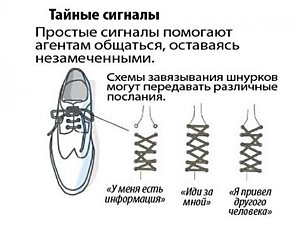 Шпионские хитрости от фокусника Джона Малхолланда