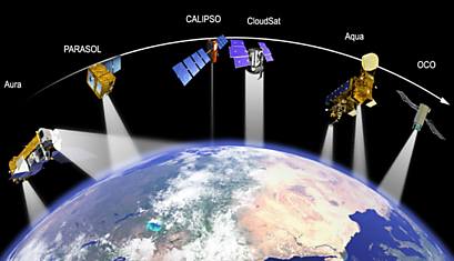 Завораживающее видео вращения спутников NASA вокруг Земли