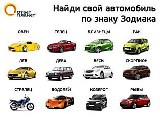 Гороскоп по автомобилю