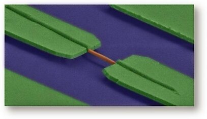 Ученые из IBM обнаружили интересный физический феномен на примере «нанопроволочек» из полупроводников