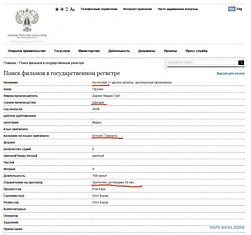 Запретили не мультик "Ну, погоди!", а порнофильм