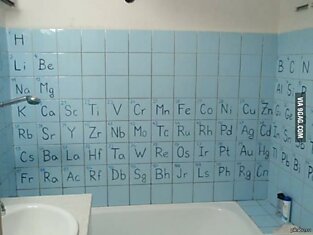 Ванная для химиков