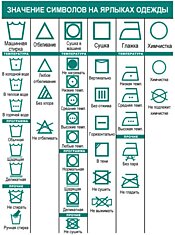 Шпаргалка, которая продлит жизнь твоему гардеробу. Ухаживай за одеждой по всем правилам!