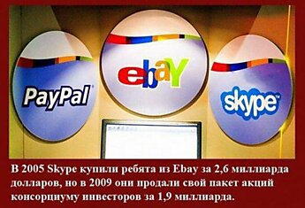 Интересные факты о Skype