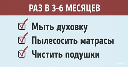 Карточка, которая поможет вам не забыть ни одного дела по дому