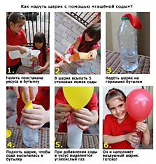 Как надуть шарик без гелия в домашних условиях?