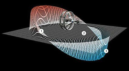 Физик Мигель Алькубьер представил научному сообществу свою модель гиперпространственного (варп)-двигателя